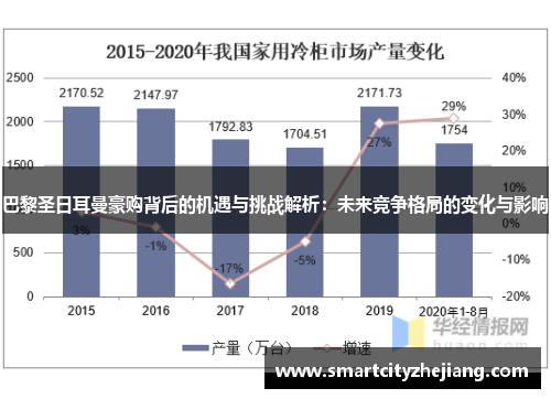 巴黎圣日耳曼豪购背后的机遇与挑战解析：未来竞争格局的变化与影响